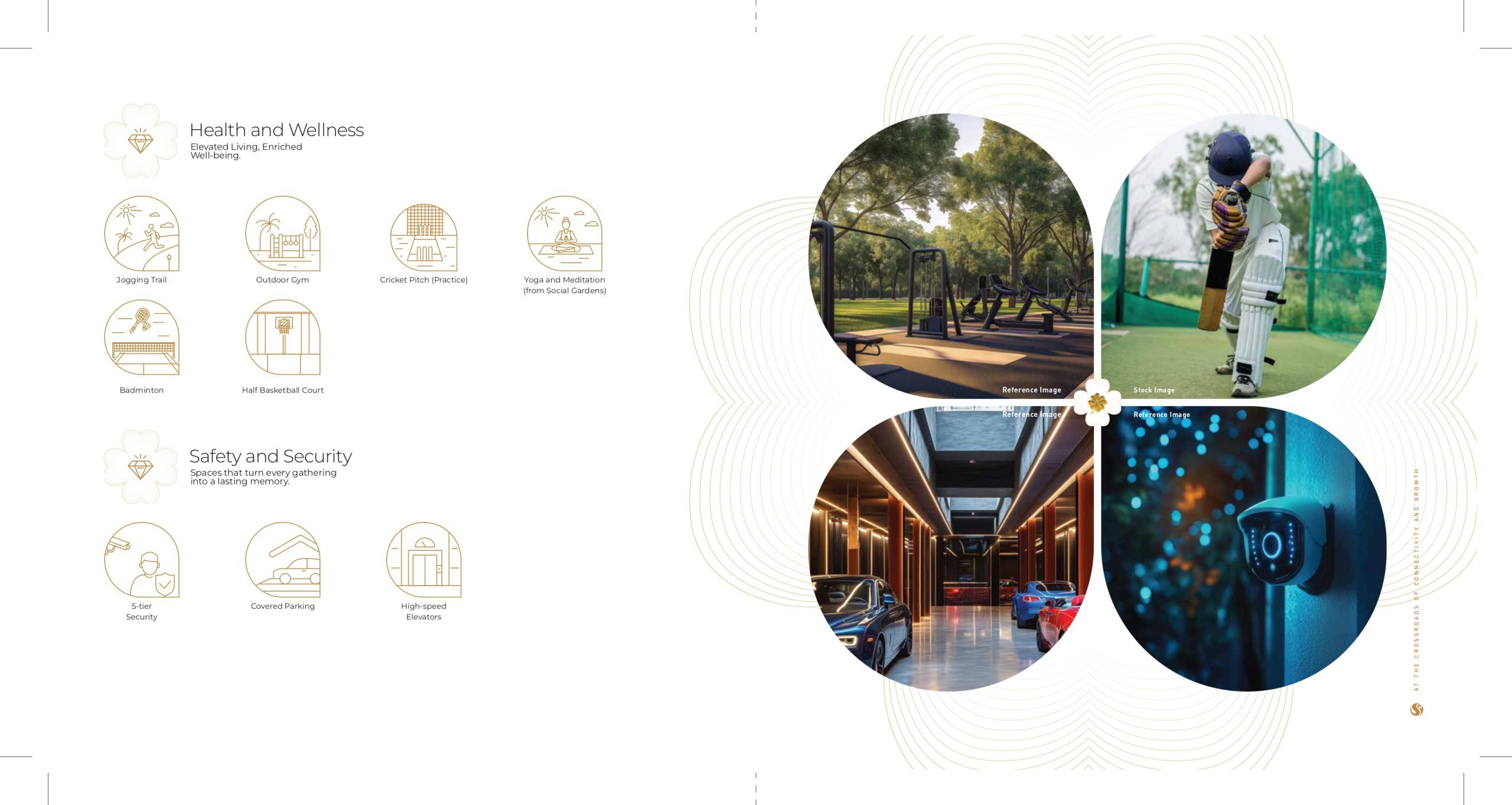 Signature Global Cloverdale Sector 71, Gurgaon 3